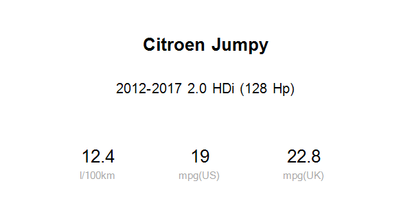 Average fuel economy of Citroen Jumpy 2.0 HDi (128 Hp) 2012-2017 Real MPG –  inCarDoc