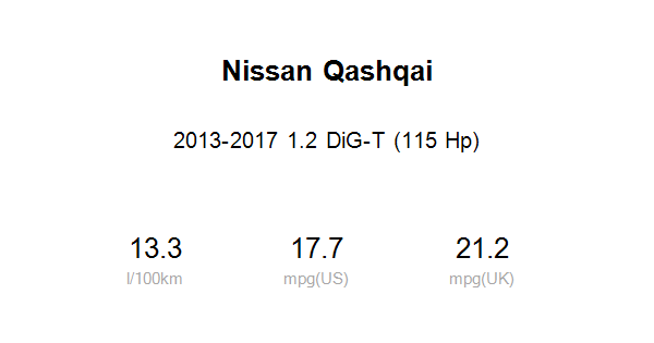 2013-2017 Nissan Qashqai II (J11) 1.2 DiG-T (115 Hp)  Technical specs,  data, fuel consumption, Dimensions