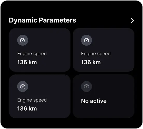 Dynamic parameters monitoring